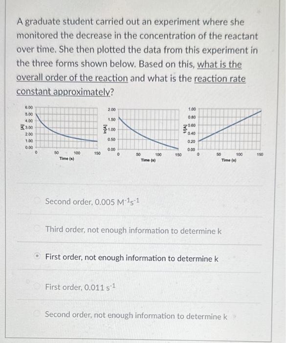 Solved A graduate student carried out an experiment where | Chegg.com