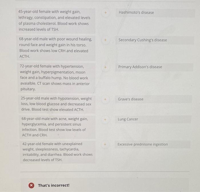 Solved i need help. i keep getting it wrong i dont | Chegg.com