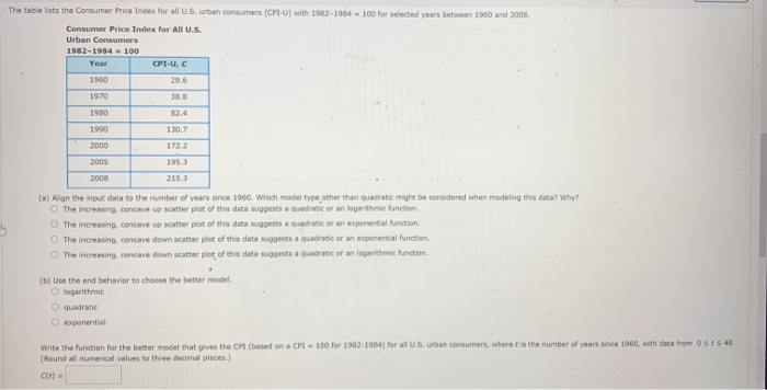 Solved The Table Lists The Consumer Price Index For All U.S. | Chegg.com