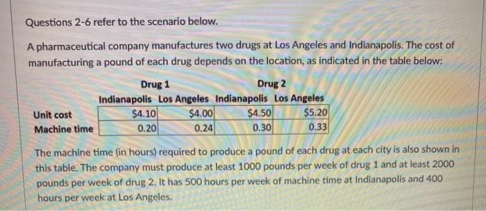 Solved Questions 2-6 Refer To The Scenario Below. A | Chegg.com