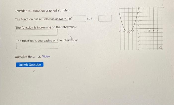 Solved Consider the function graphed at right. The function | Chegg.com
