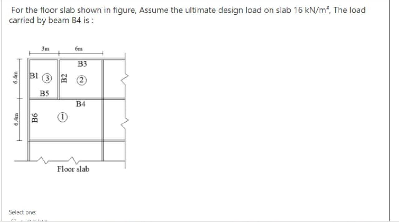 Solved For the floor slab shown in figure, Assume the | Chegg.com