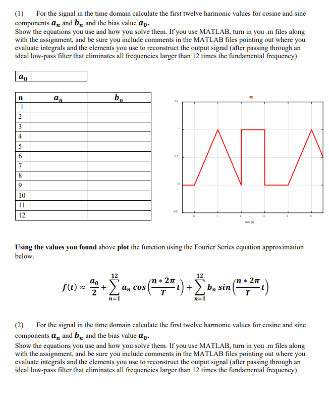 (1) ﻿For the signal in ﻿the time domain calculate the | Chegg.com