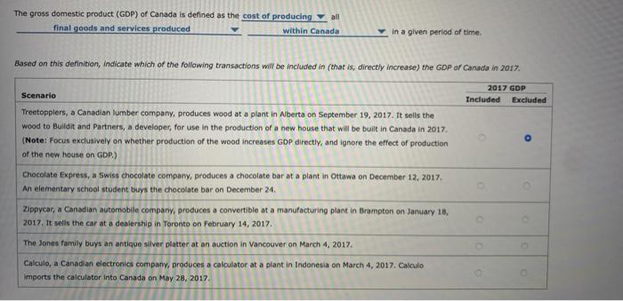 Solved The gross domestic product (GDP) of Canada is defined | Chegg.com