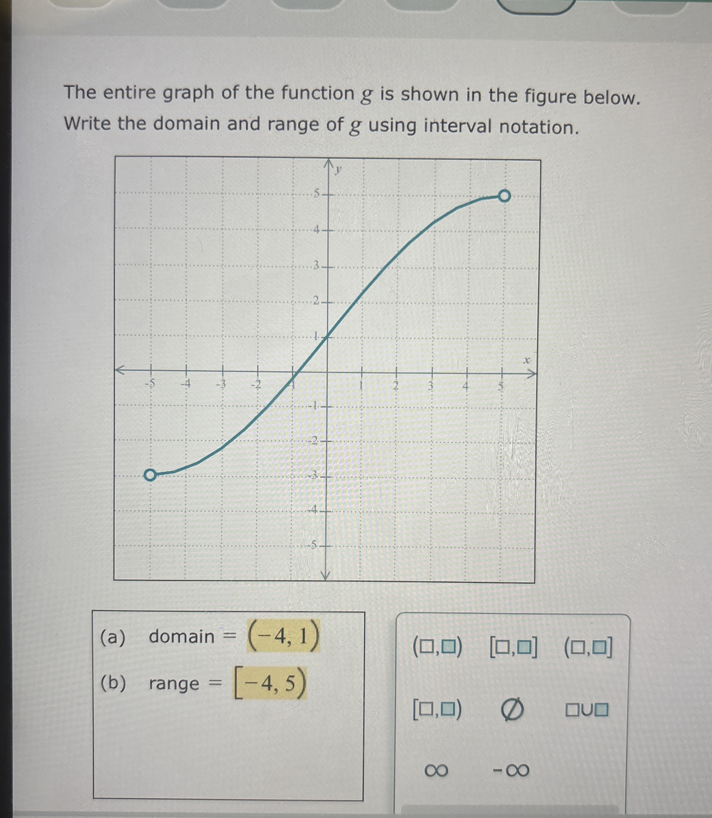 Solved The entire graph of the function g ﻿is shown in the | Chegg.com
