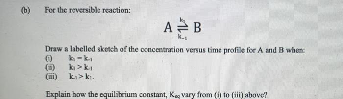Solved () (b) For the reversible reaction: AB A = B Draw a | Chegg.com