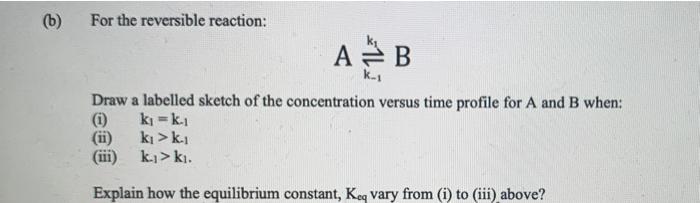 Solved () (b) For The Reversible Reaction: AB A = B Draw A | Chegg.com