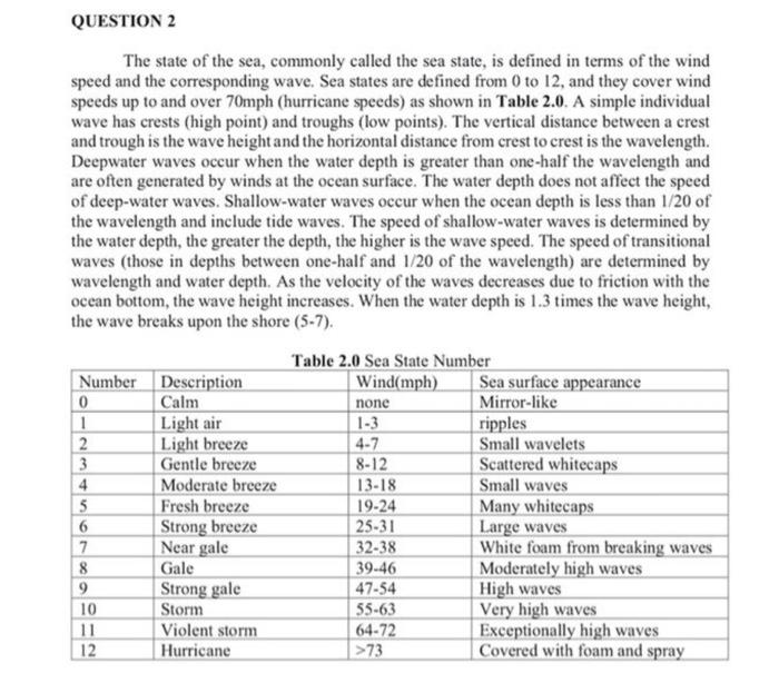 Solved QUESTION 2 The state of the sea, commonly called the | Chegg.com