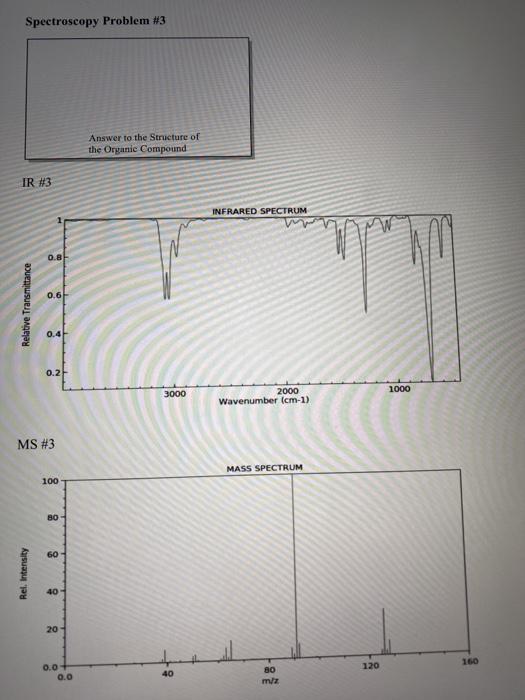 Solved Spectroscopy Problem #3 Answer to the Structure of | Chegg.com