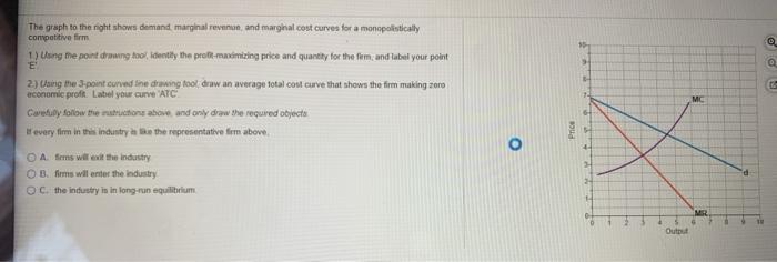 Solved dd Ε' The graph to the right shows demand marginal | Chegg.com