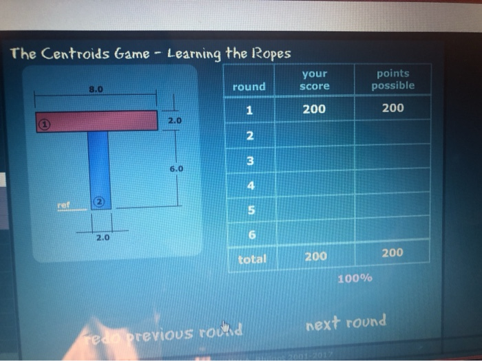 Centroid Game Solved The Centroids Game - Learning the Ropes your score | Chegg.com