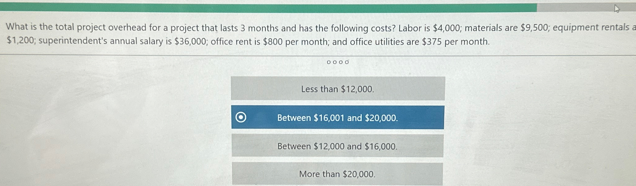 Solved What is the total project overhead for a project that | Chegg.com