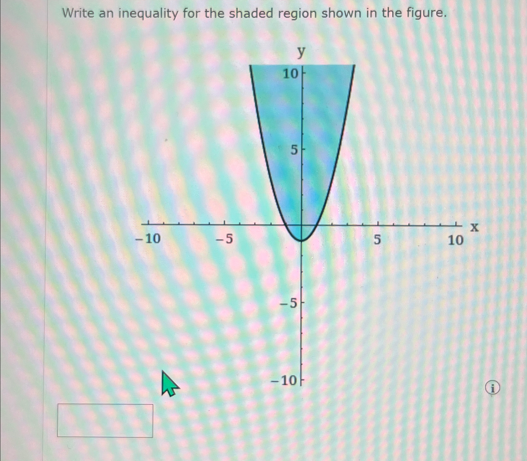 Solved Write an inequality for the shaded region shown in | Chegg.com