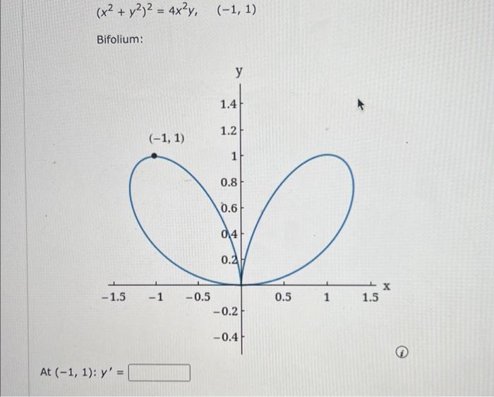 \[ \left(x^{2}+y^{2}\right)^{2}=4 x^{2} y \] Bifolium: At \( (-1 \),