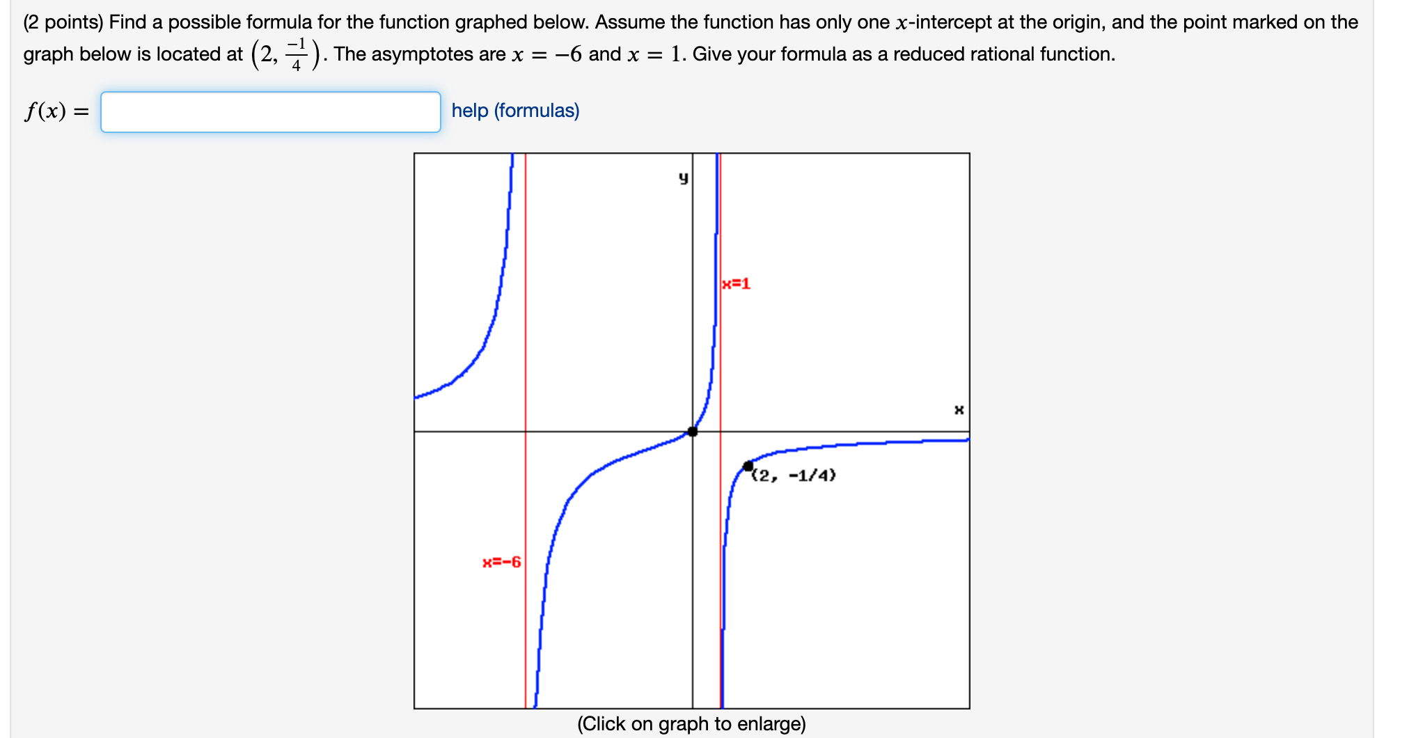 Solved (2 points) Find a possible formula for the function | Chegg.com