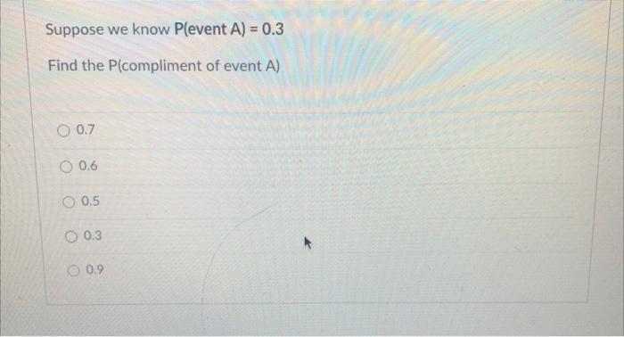 Solved Suppose We Know P( Event A)=0.3 Find The P | Chegg.com