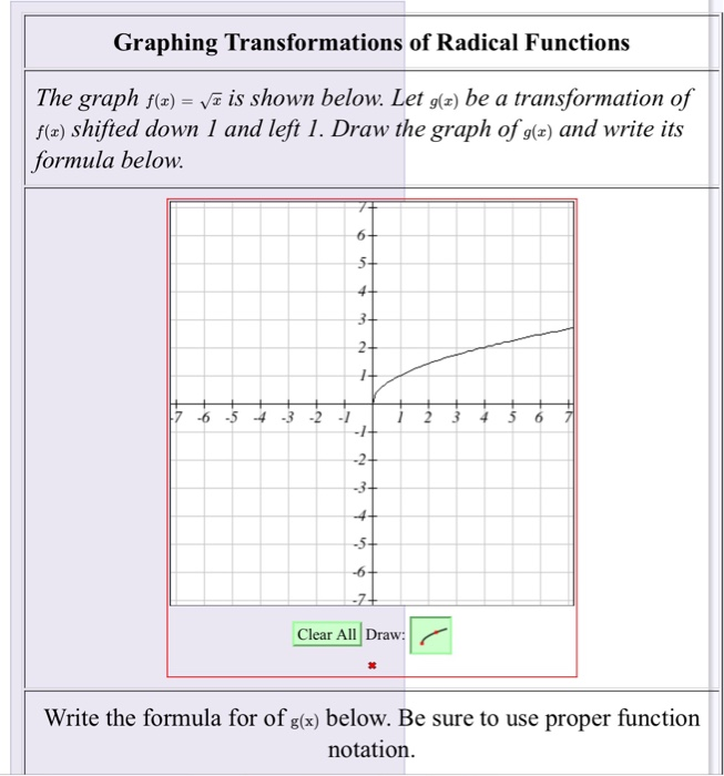 Solved Graphing Transformations Of Radical Functions The Chegg