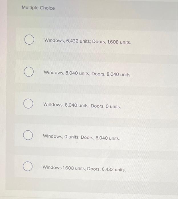 Solved Helpful Hardware sells windows (80 of sales) and