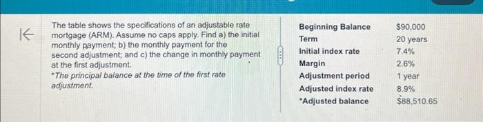 The table shows the specifications of an adjustable | Chegg.com