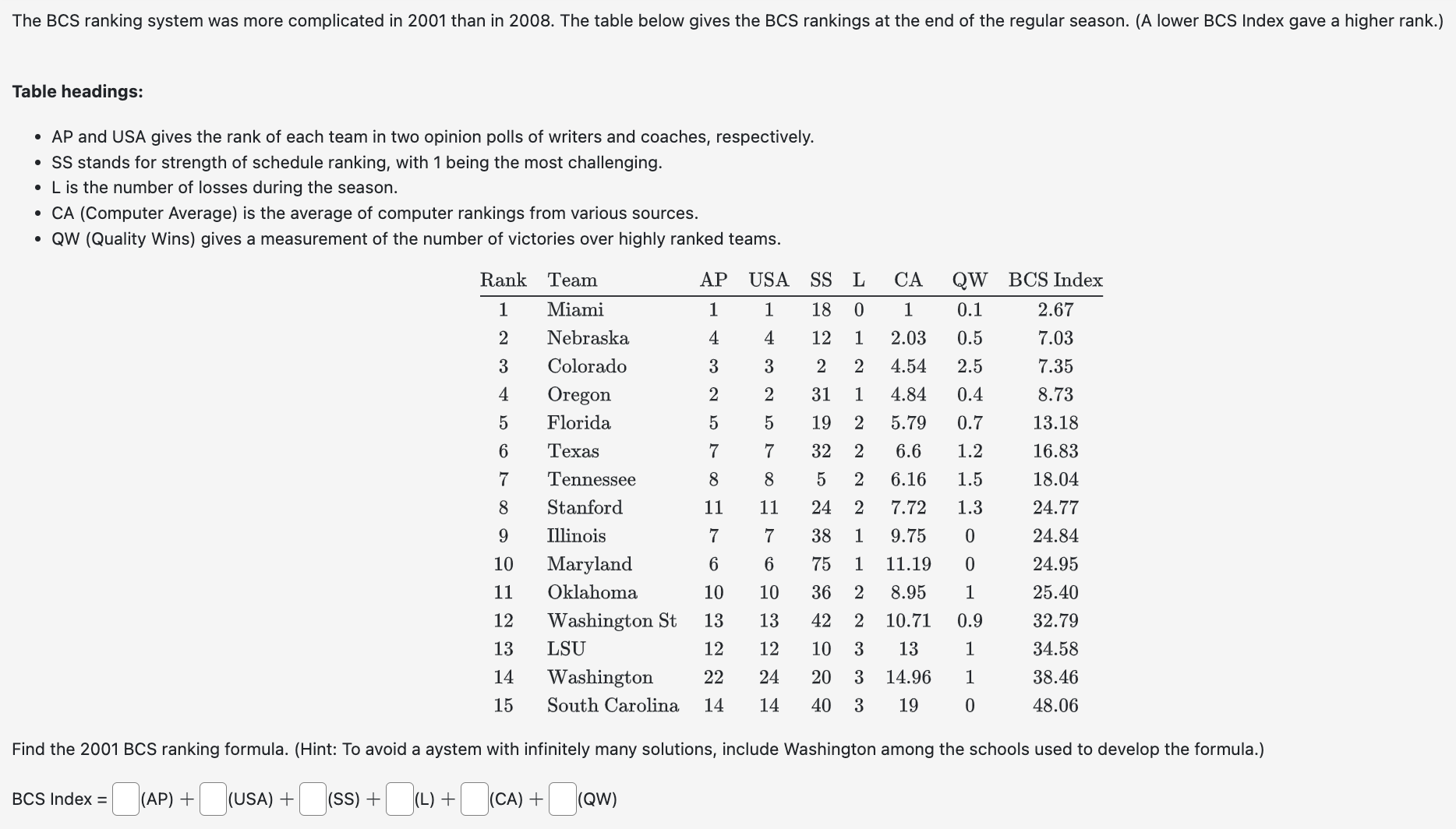 Solved The BCS ranking system was more complicated in 2001