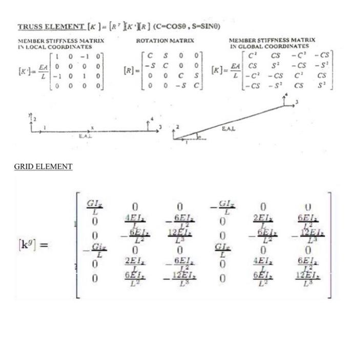 Solved Solve the system given in problem 2 using a 1 | Chegg.com