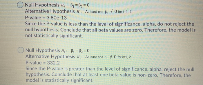 Solved The Statsmodels Ols Method Is Used On A Cars Dat Chegg Com