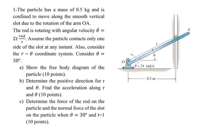 Solved 1-The particle has a mass of 0.5 kg and is confined | Chegg.com