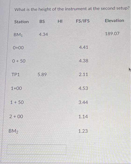 Solved What is the height of the instrument at the second | Chegg.com