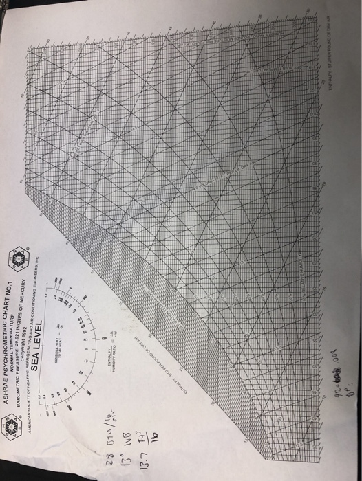 ashrae psychrometric calculator