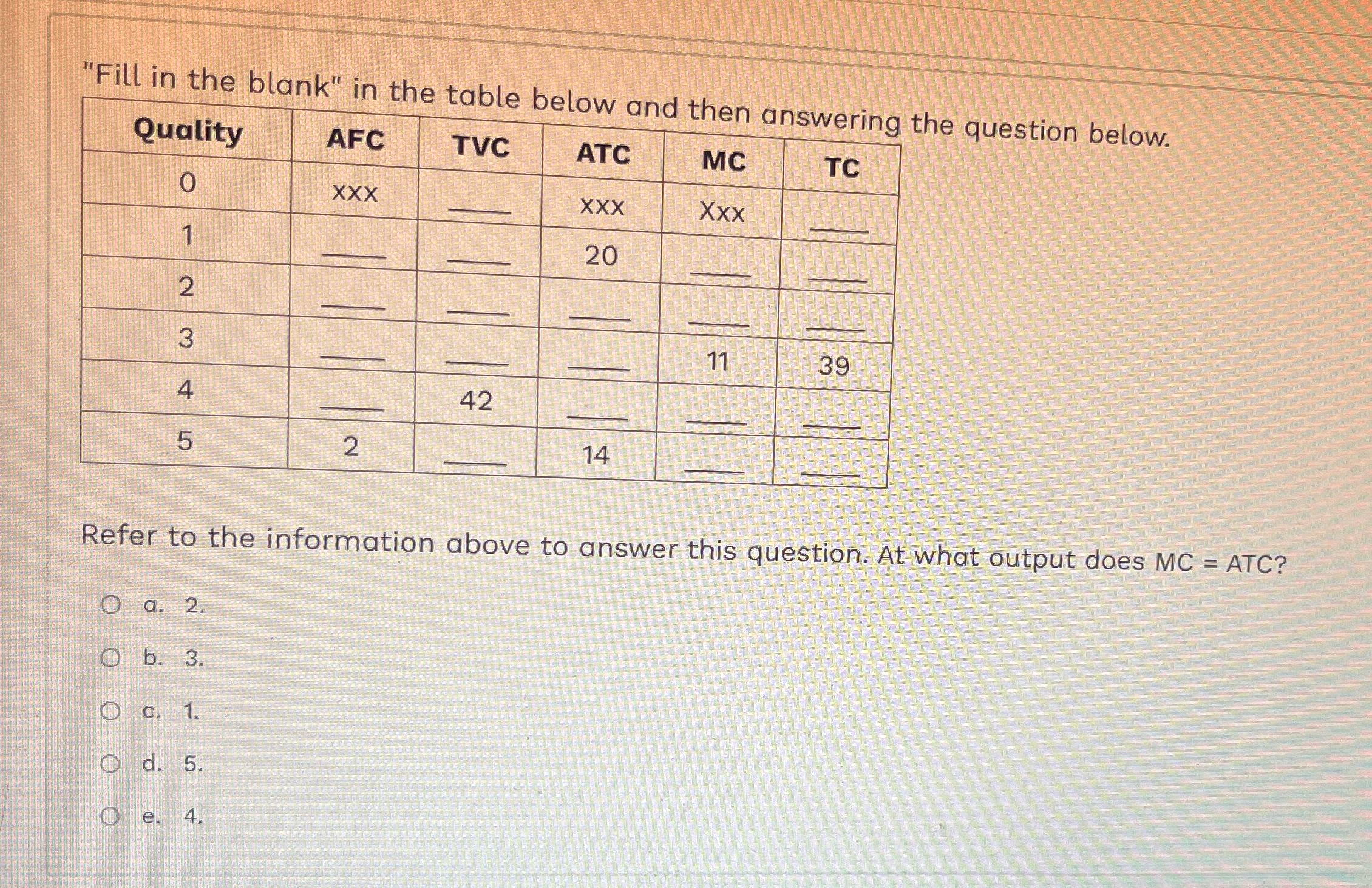 Solved "Fill in the blank" in the table below and then | Chegg.com