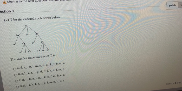 Solved Question 7 The Msp Form Of The Boolean Function F Chegg Com