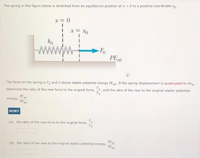 Solved The spring in the figure below is stretched from its | Chegg.com