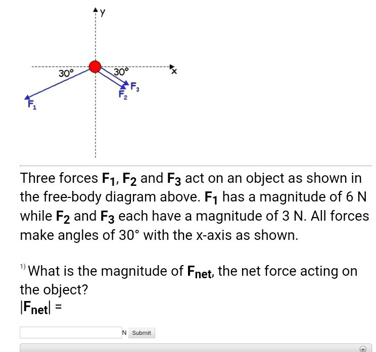 Solved Y Three Forces F F And F Act On An Object Chegg Com