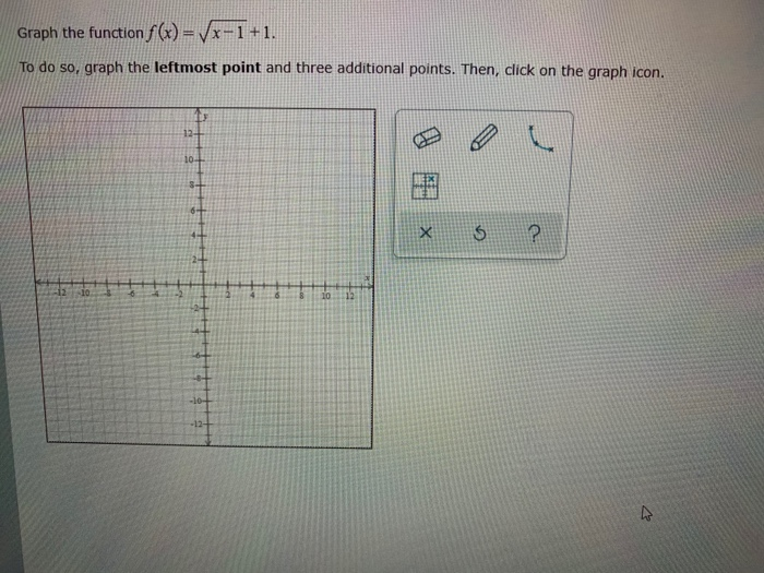 Solved Graph the function f(x) = (x-1 +1. To do so, graph | Chegg.com