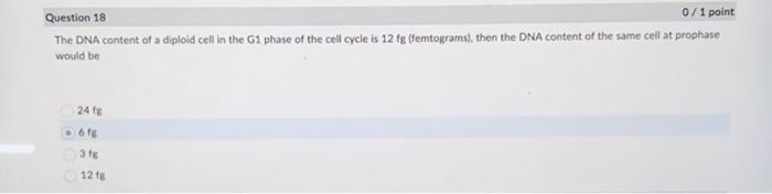 Solved The DNA content of a diploid cell in the G1 phase of | Chegg.com