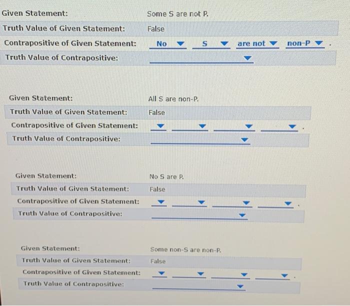 Solved Given Statement: Some S are not P. Truth Value of | Chegg.com