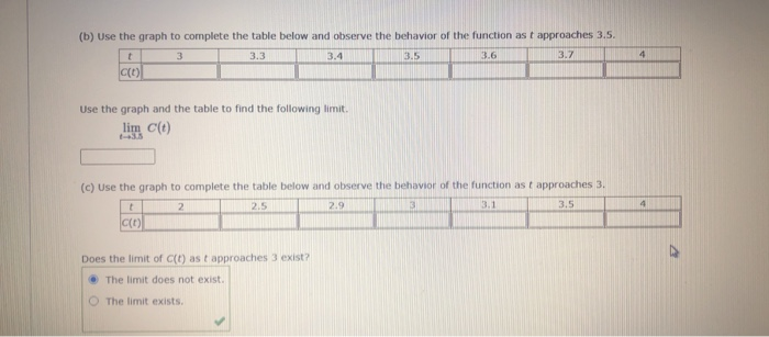 (b) Use the graph to complete the table below and | Chegg.com