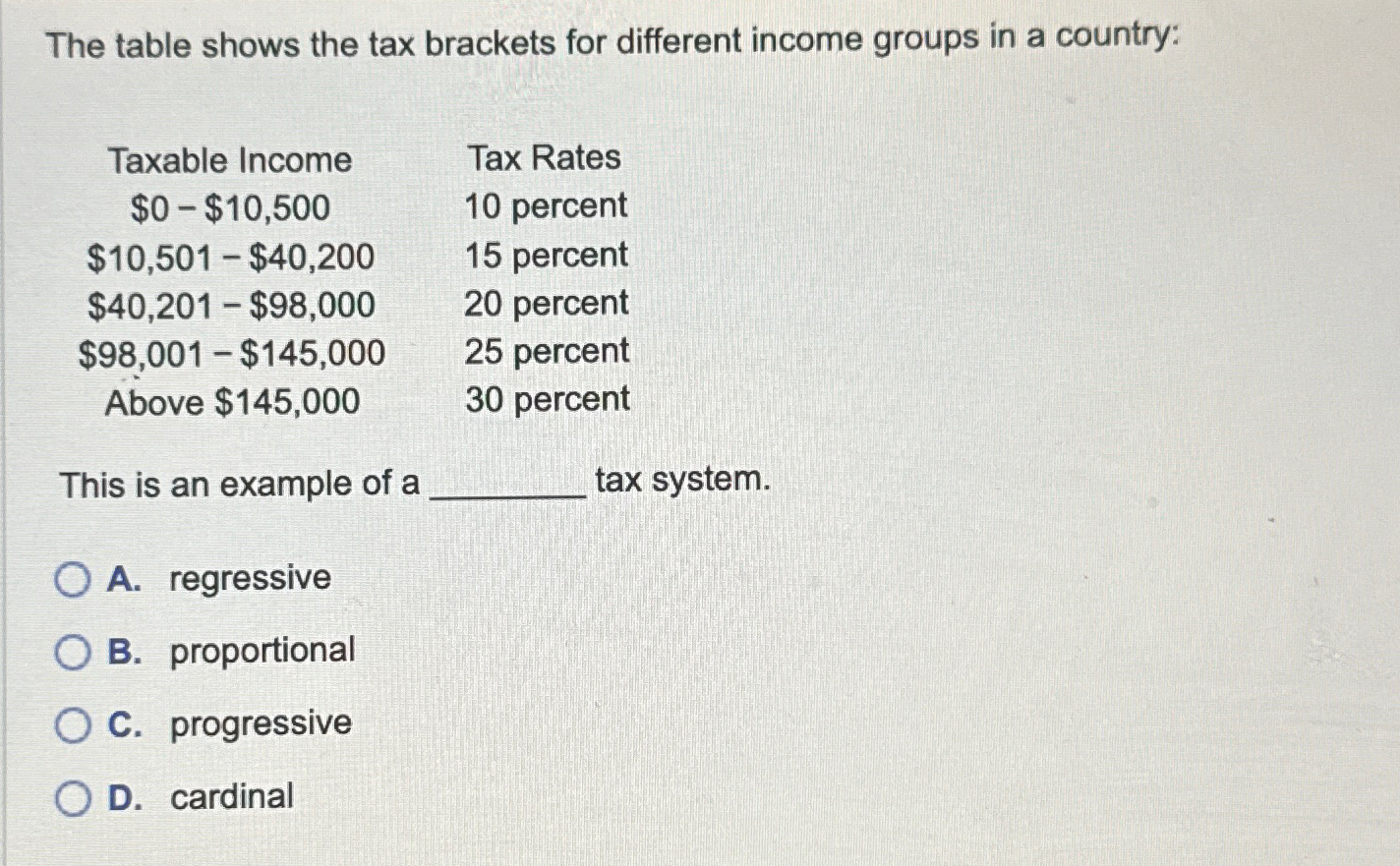Solved The table shows the tax brackets for different income | Chegg.com