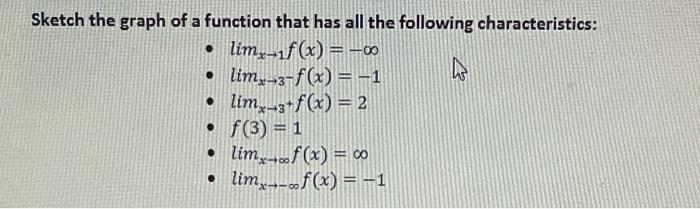 Solved Sketch the graph of a function that has all the | Chegg.com