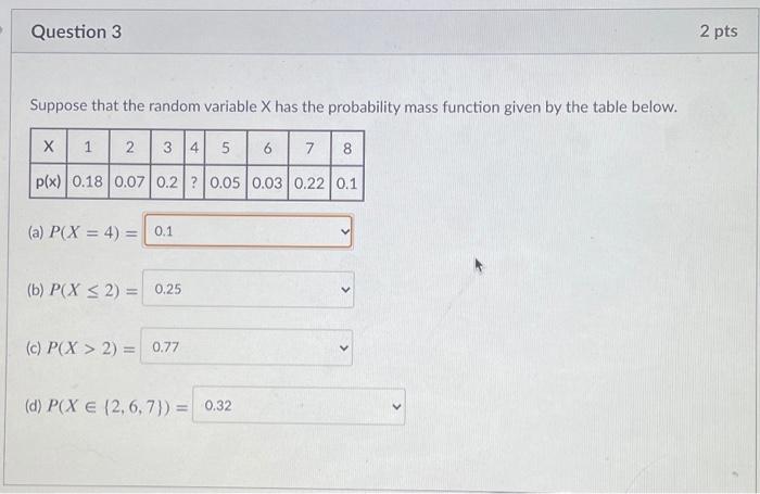 Solved Question 3 2 pts Suppose that the random variable X | Chegg.com