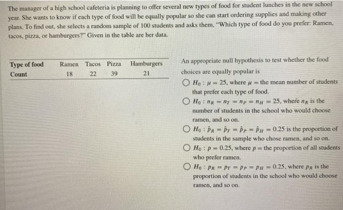 Solved The manager of a high school cafeteria is planning to | Chegg.com