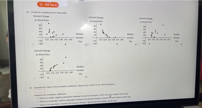 Solved (a) Construct a scarterplot for these data.(a) | Chegg.com