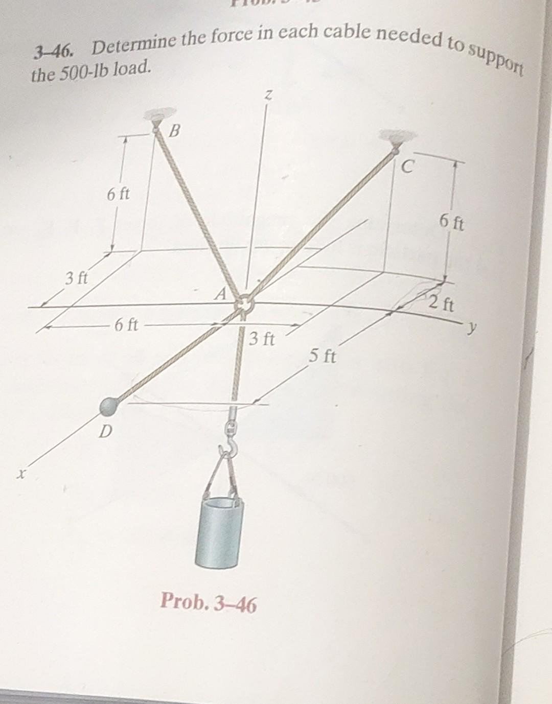Solved 3-46. Determine the force in each cable needed to | Chegg.com