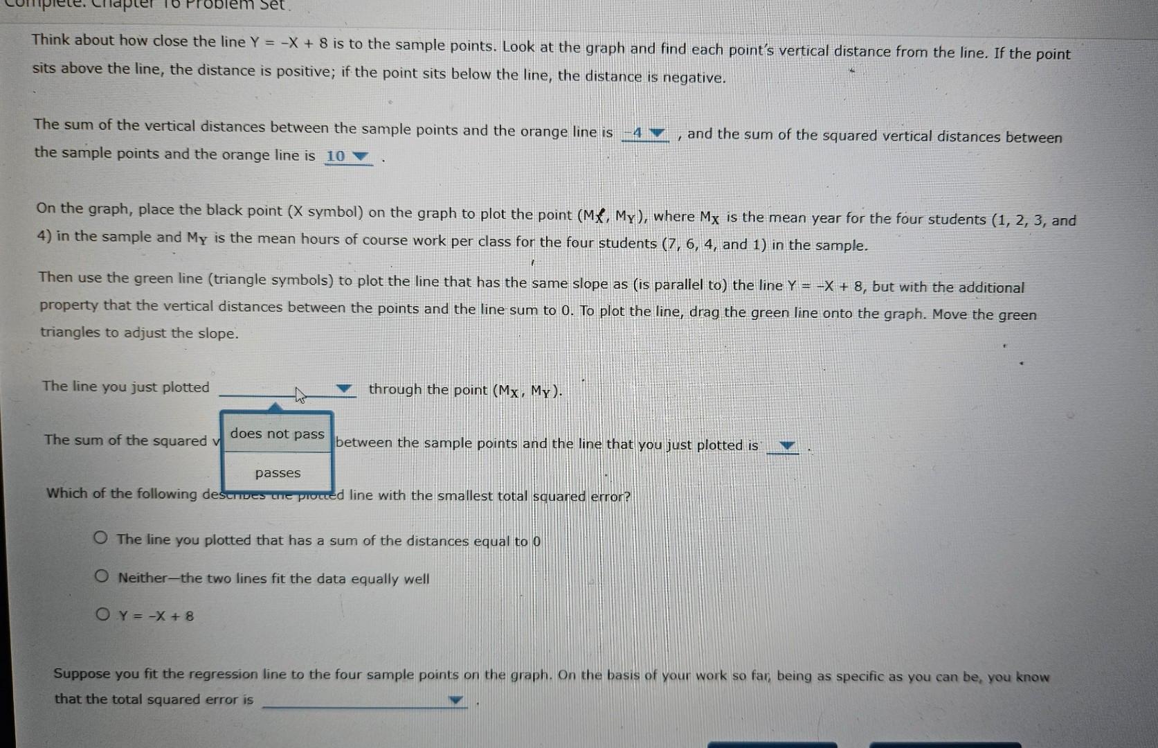 Solved A scatter plot of the sample data is shown here (blue | Chegg.com