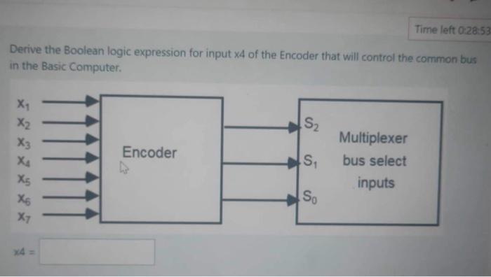 Solved Time left 0:28:53 Derive the Boolean logic expression | Chegg.com
