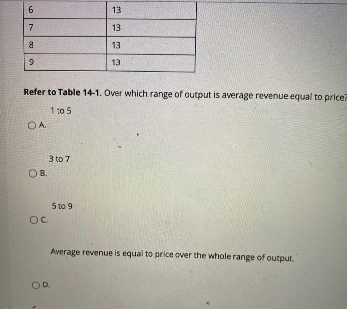 solved-question-13-table-14-1-quantity-price-1-13-2-2-13-3-chegg