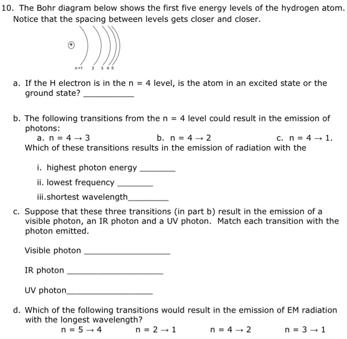 Solved 10. The Bohr diagram below shows the first five | Chegg.com