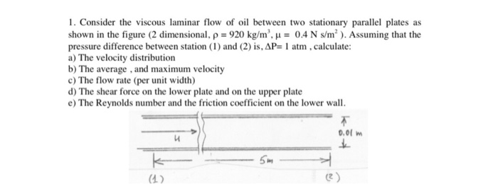 Solved 1. Consider the viscous laminar flow of oil between | Chegg.com