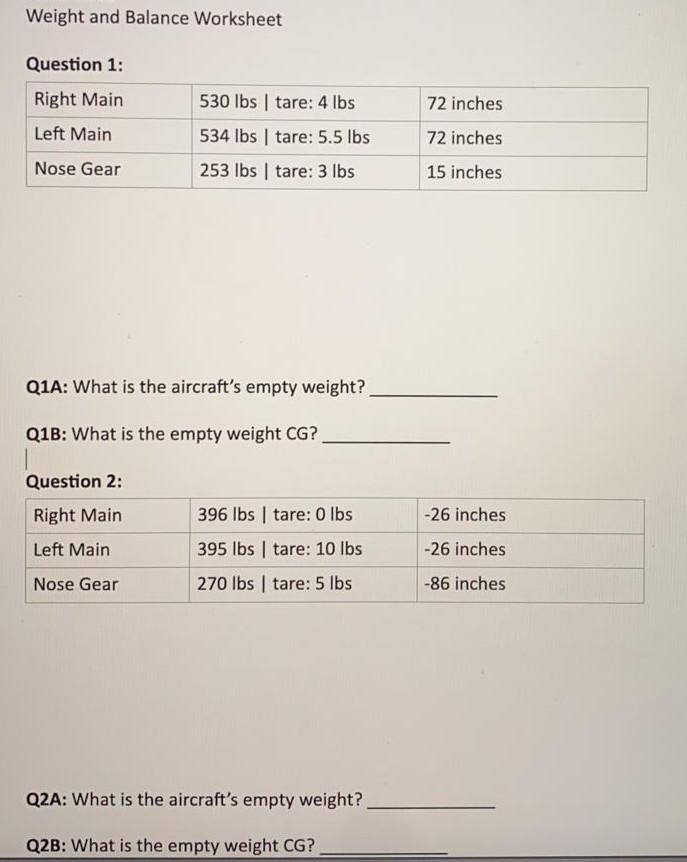 Solved Weight and Balance Worksheet Question 1: Right Main | Chegg.com