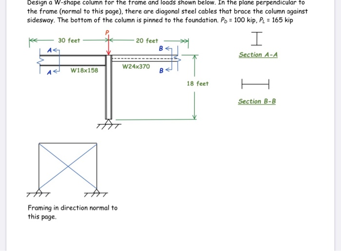 Solved Design A W-shape Column For The Frame And Loads Shown | Chegg.com